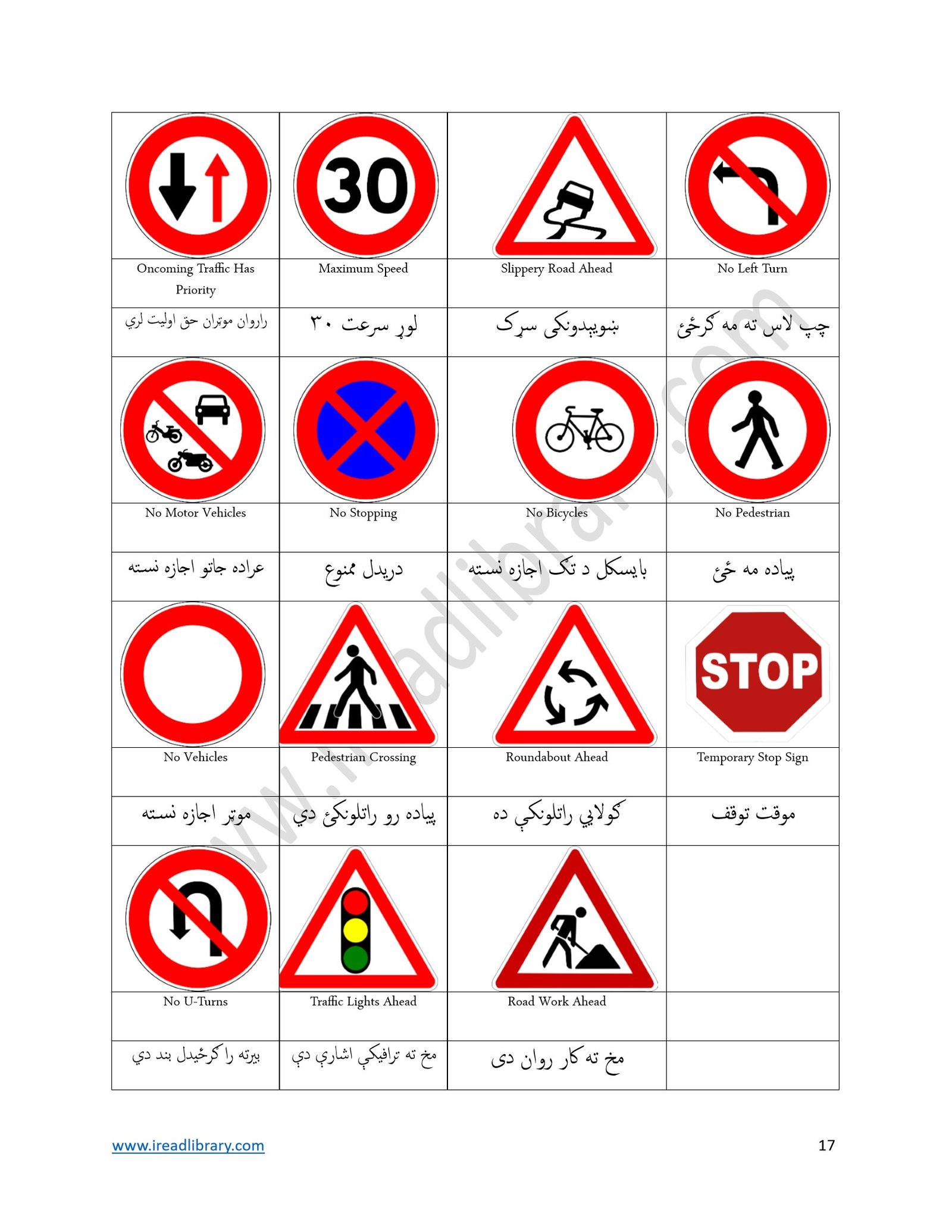 MVC DMV Driving Test Guide Pashto