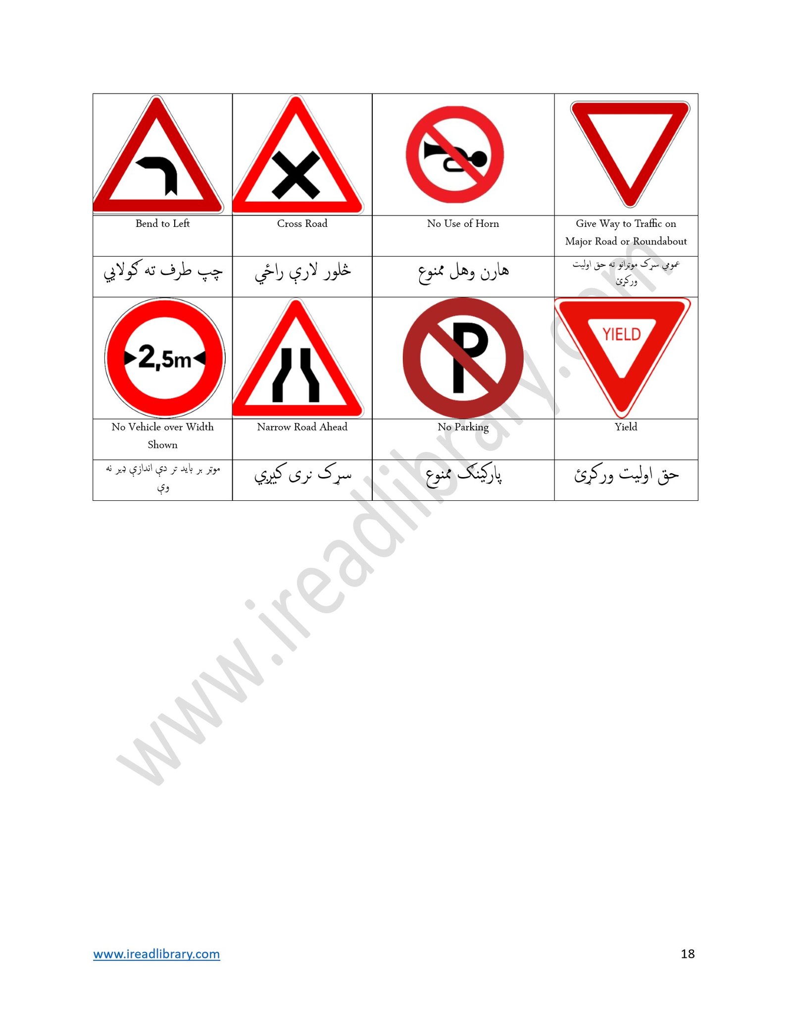 MVC DMV Driving Test Guide Pashto