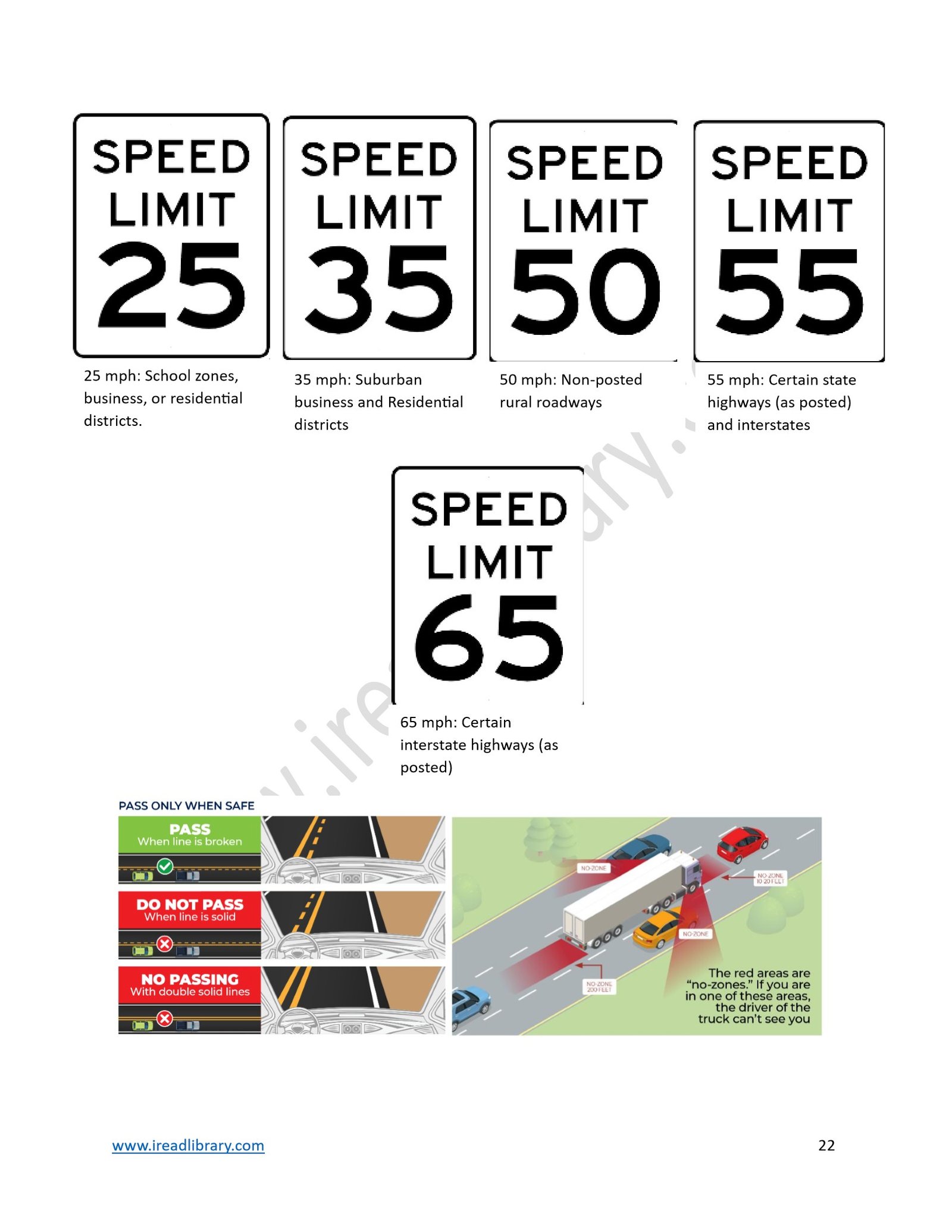 MVC DMV Driving Test Guide Pashto