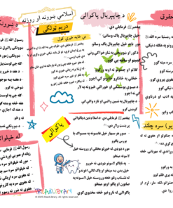 اسلامي ښوونه او روزنه حقوق چلند او اداب دريم ټولګی